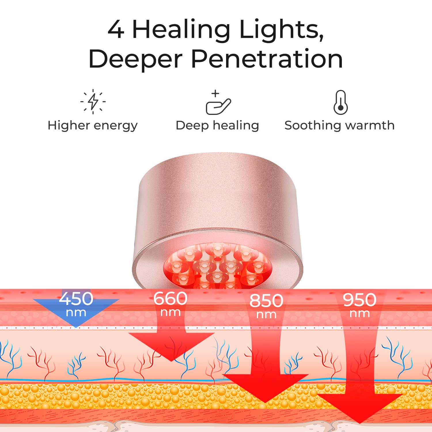 Cuidado de la piel terapia de  - Galvanic Skin Sensor reseña y precio