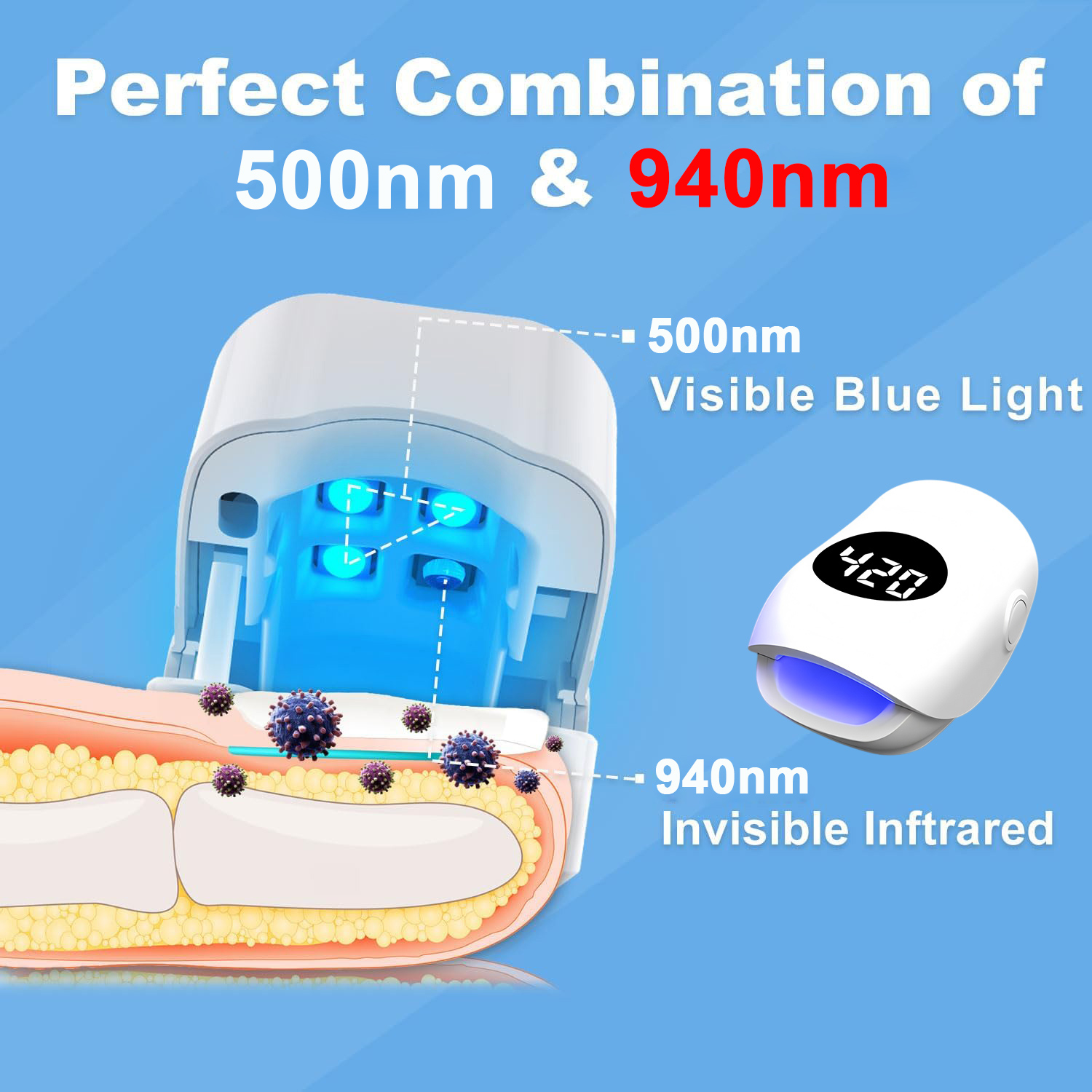 Dispositivo de tratamiento de  - Galvanic Skin Sensor reseña y precio