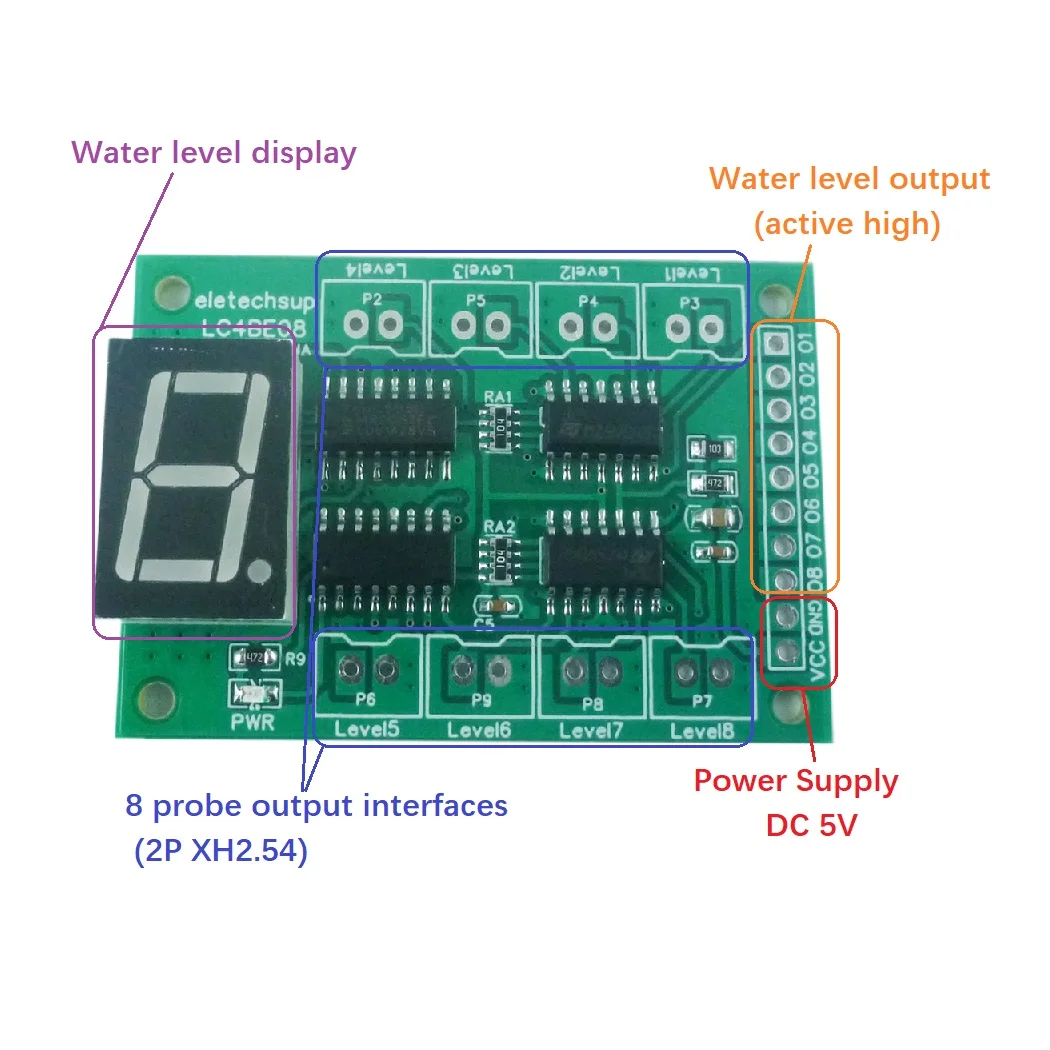 Controlador de Nivel de Agua d - Hydration Sensor Skin reseña y precio