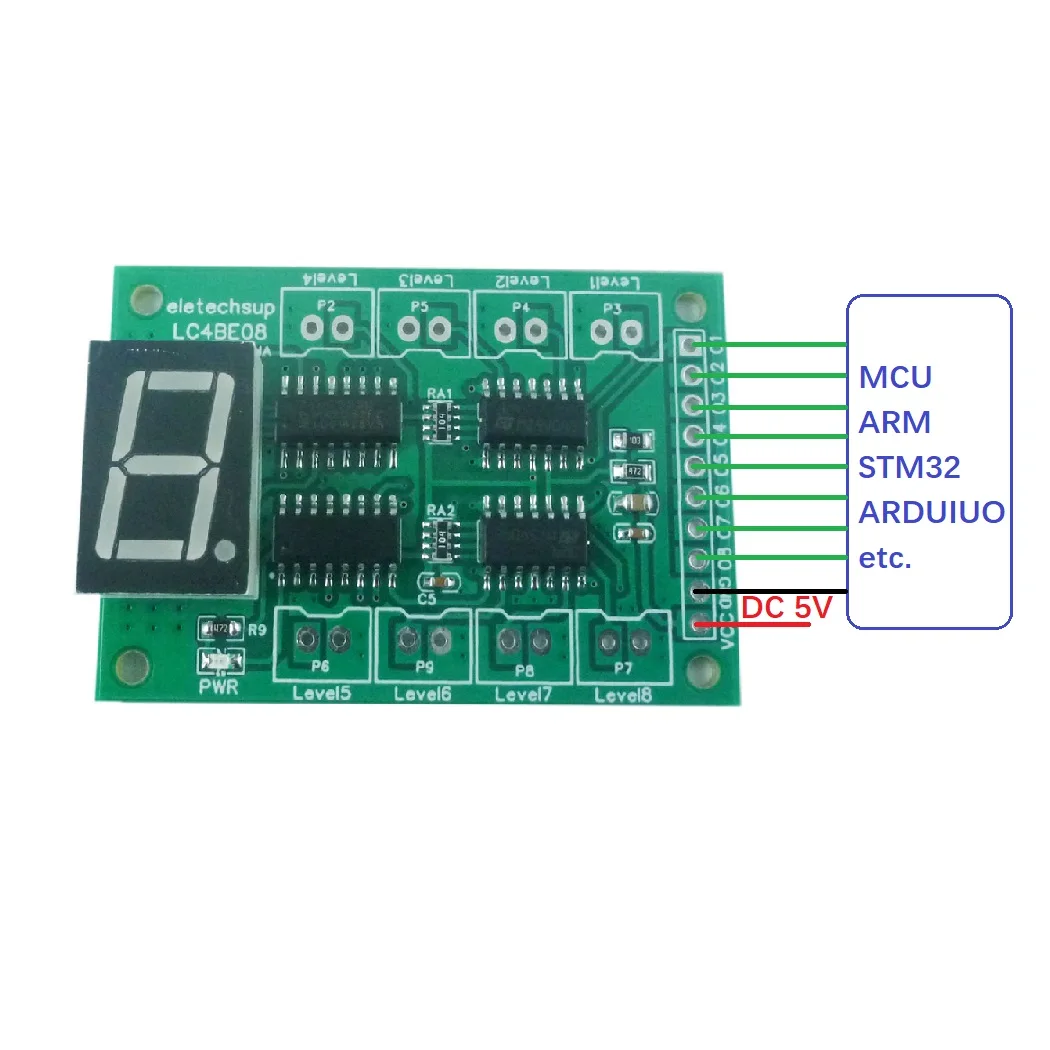 Controlador de Nivel de Agua d - Hydration Sensor Skin reseña y precio